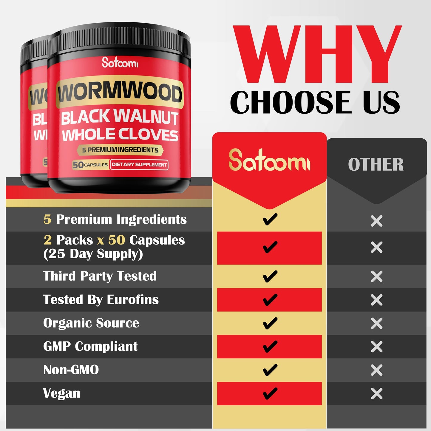 Satoomi 5-in-1 Wormwood Capsule, 100 Capsules