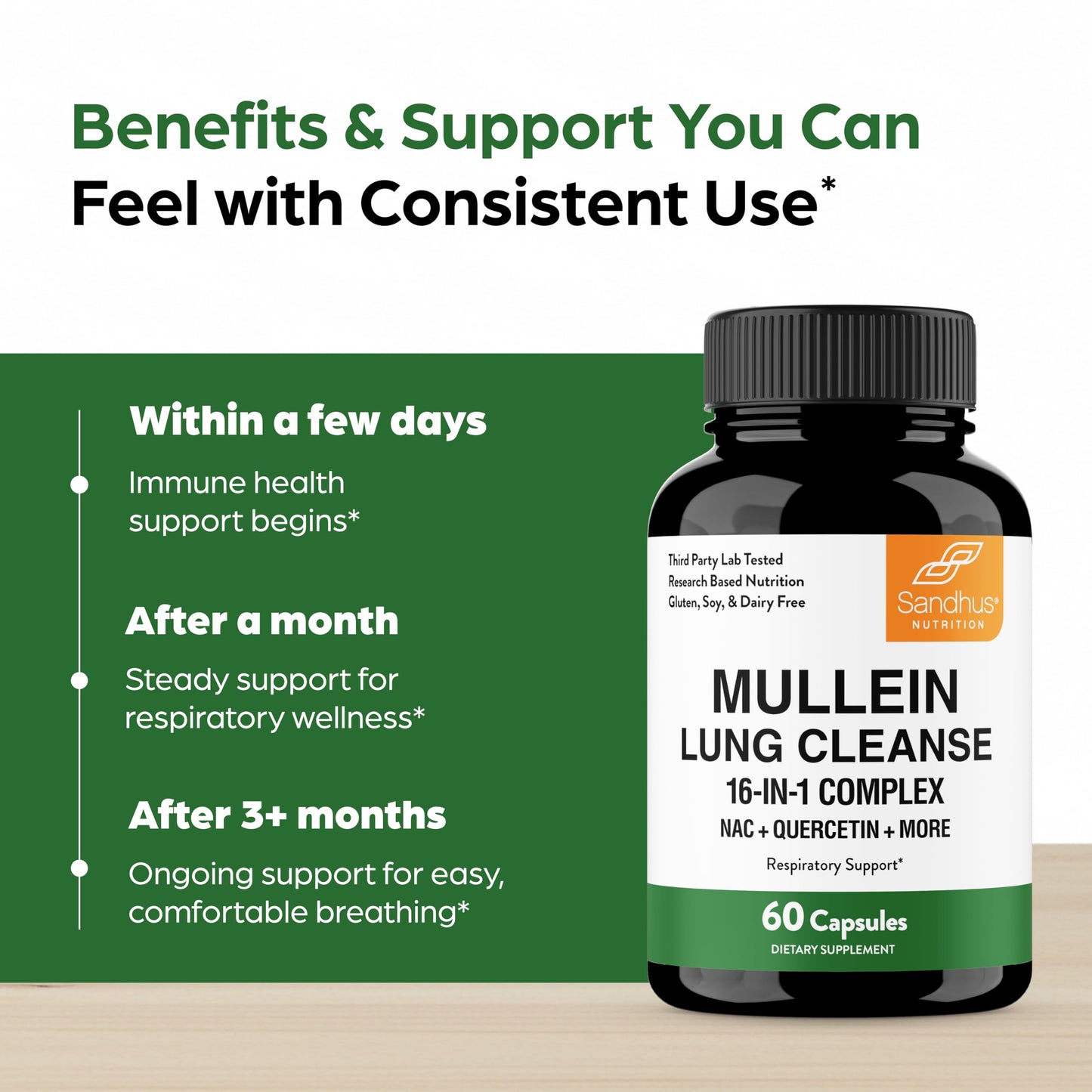 Sandhu's Mullein Capsules for Lungs with Quercetin, Mullein Leaf Extract Supplement for Immune, Lung & Respiratory Health Support, 60 Capsules