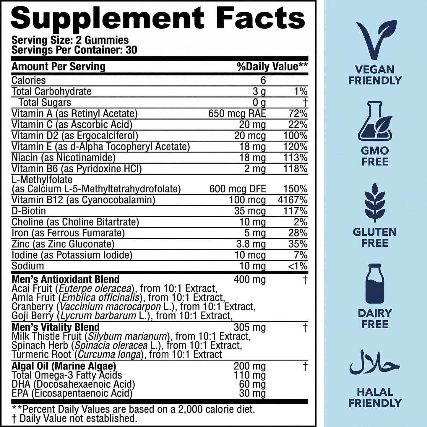Sakoon Nutrition Men's Multivitamin Gummies with Probiotics and Prebiotics, 60 Count