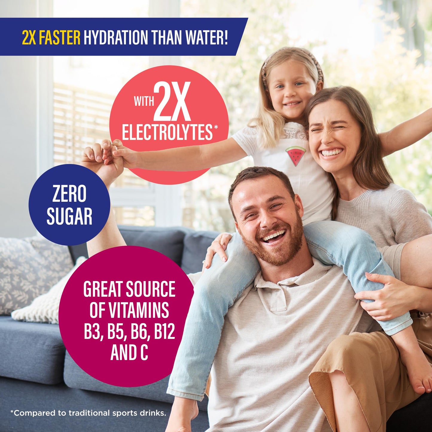 GuruNanda Liquid Hydration Sugar-Free Electrolyte Powder – Natural Watermelon Flavor Electrolyte Drink with Vitamins B & C for Dehydration, Exercise & Energy, Non-GMO, 48 Count