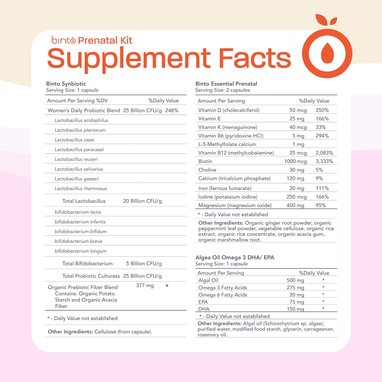 Binto Prenatal Kit Capsules 30