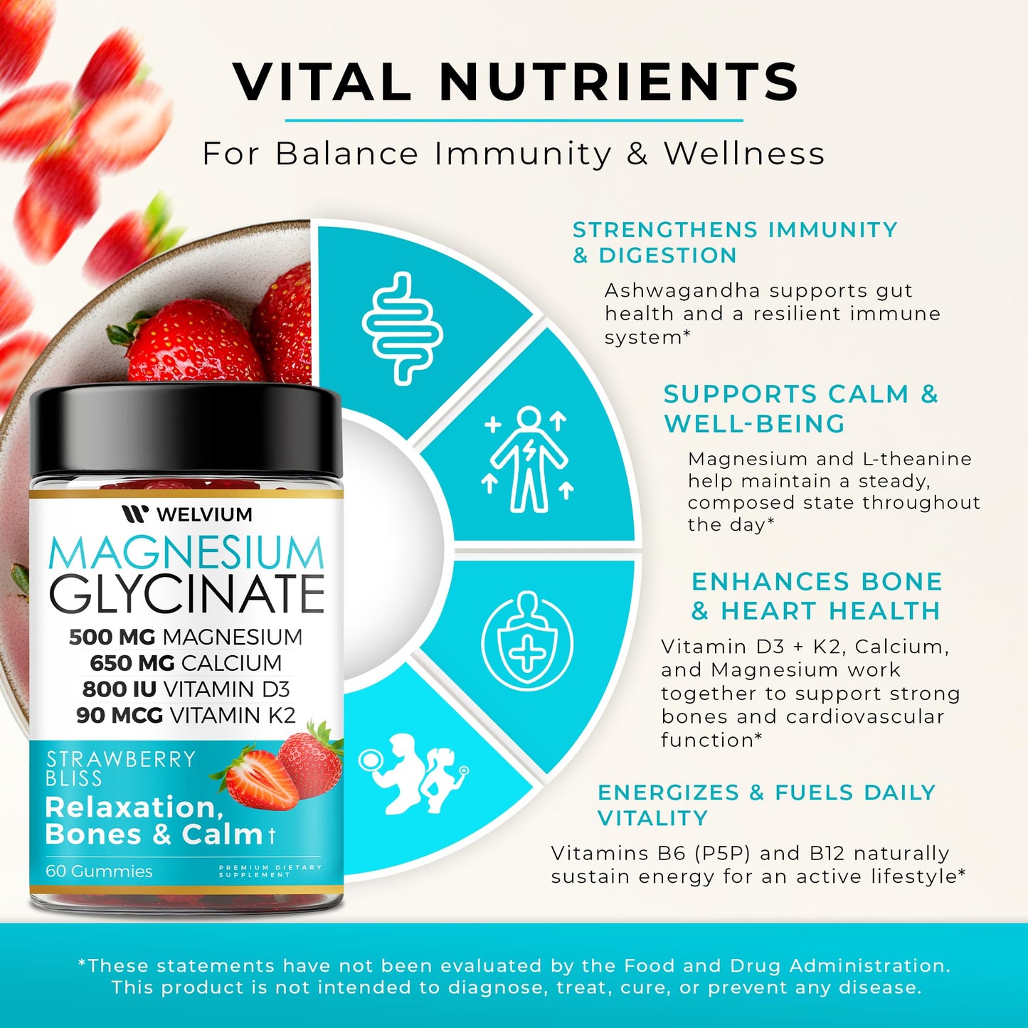 WELVIUM Magnesium Glycinate Gummies with Ashwagandha, L-Theanine, 60 Gummies