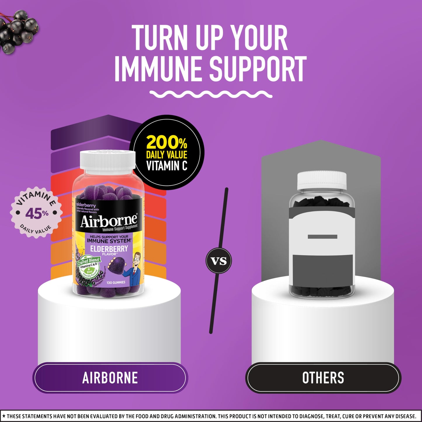 Airborne Elderberry + Zinc & Vitamin C Gummies for Adults, Immune Support with Antioxidants Vitamins C, D & E, 130 Count, Elderberry Flavor