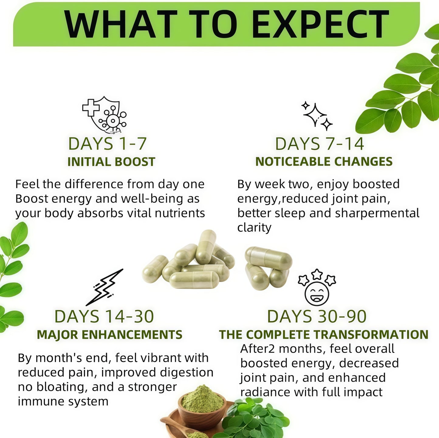 Llkpuygts Moringa Softgel 90 Count