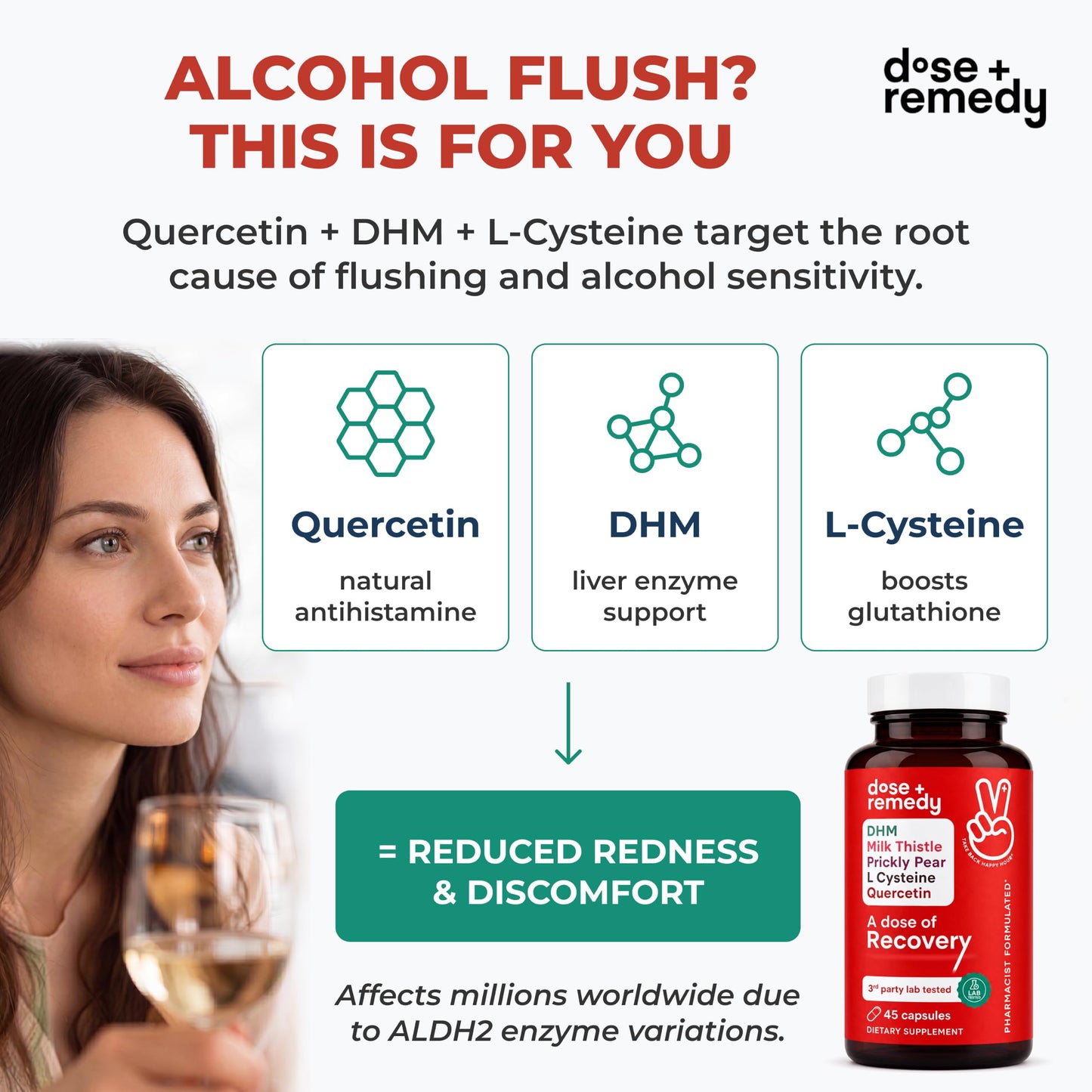 dose + remedy A dose of Recovery 45 Capsules