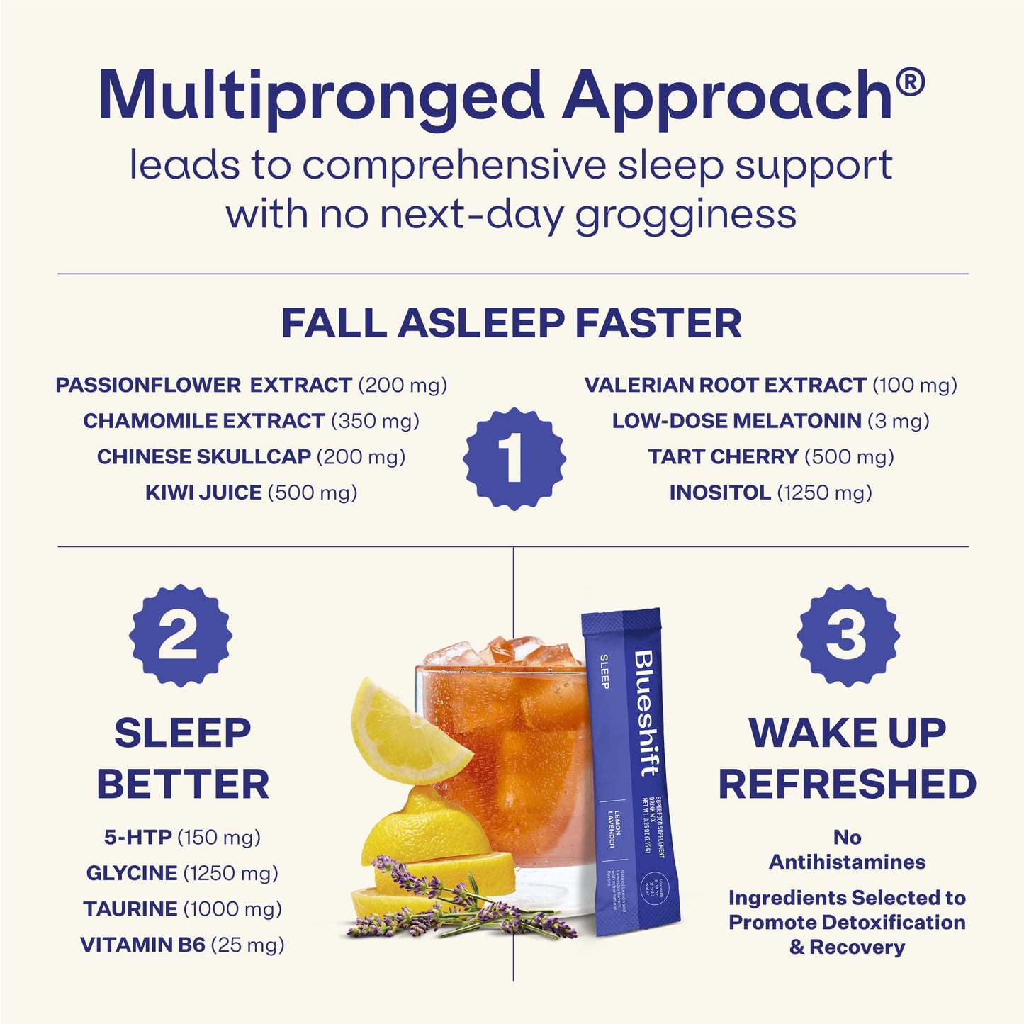 Blueshift Sleep Powder for Adults, Lemon Lavender, 2.52 oz
