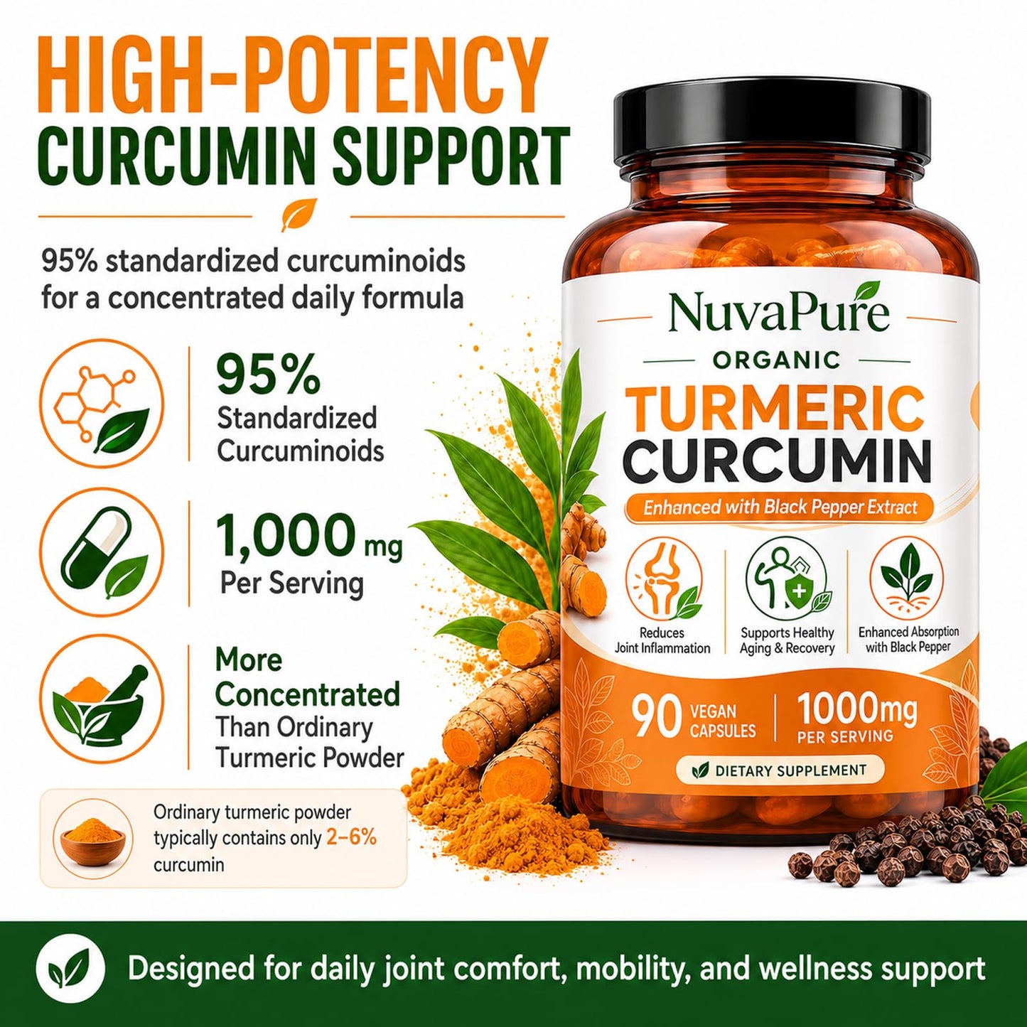 LUXEBARE NuvaPure Turmeric Curcumin with Black Pepper Capsules 90