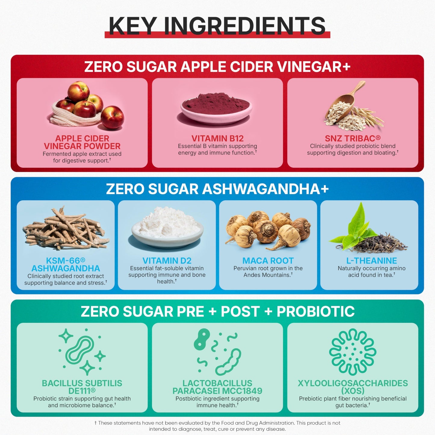 Goli Zero Sugar Trio - World's First 3-in-1 Pre, Post, Probiotic, Apple Cider Vinegar with Vitamin B12 and Probiotics, Ashwagandha & L-Theanine, Vitamin D Gummies, 180 Count