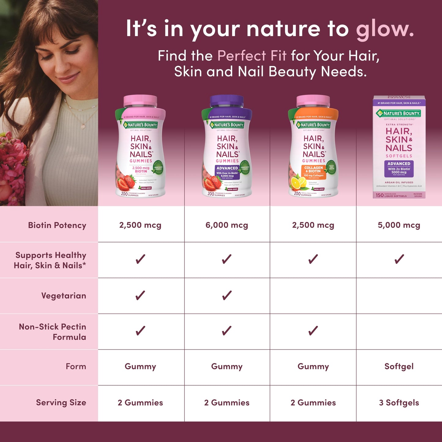 Nature's Bounty Optimal Solutions Advanced Hair, Skin and Nails Pectin Gummies 200 Count
