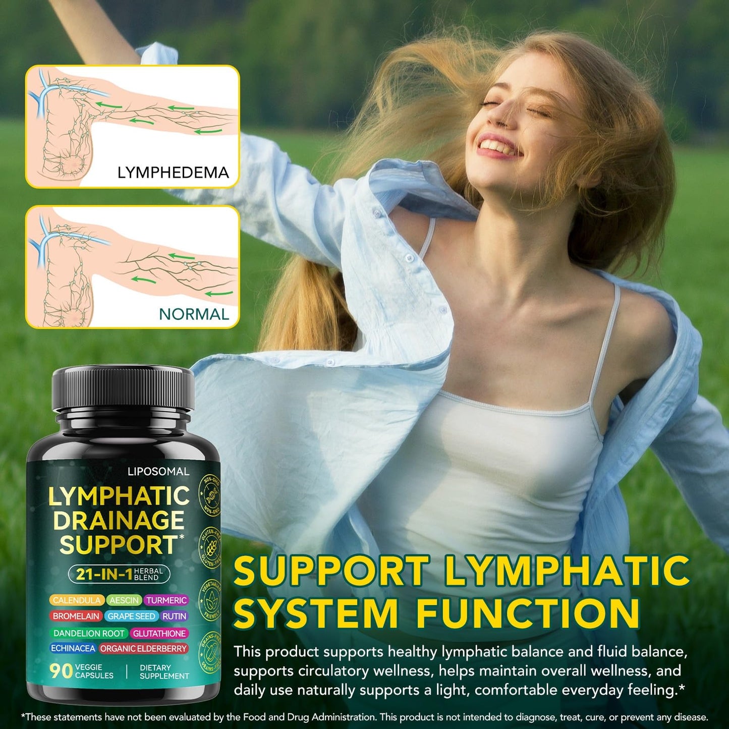 SOLEMEONY Lymphatic Drainage Supplements with Echinacea Capsules 90 Count