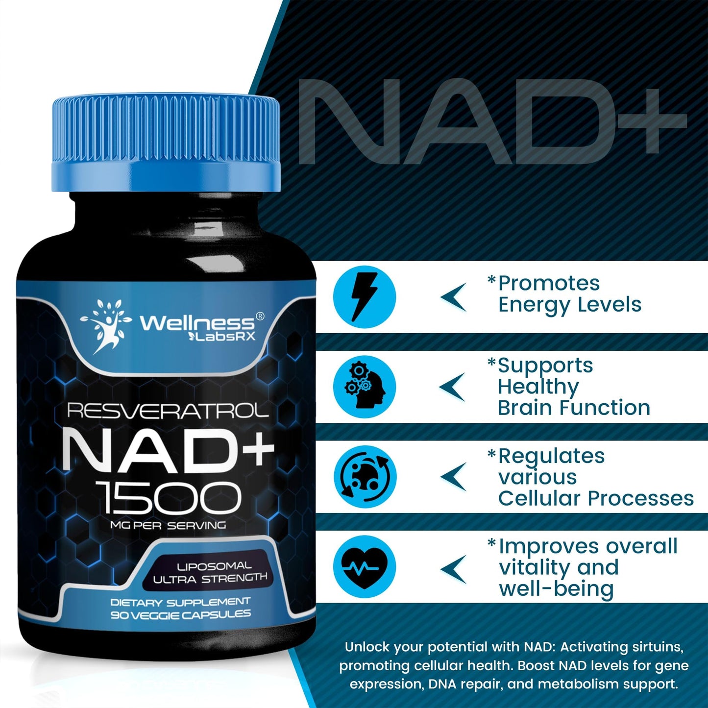 WELLNESS LABSRX Liposomal NAD Resveratrol Supplement Capsule 270