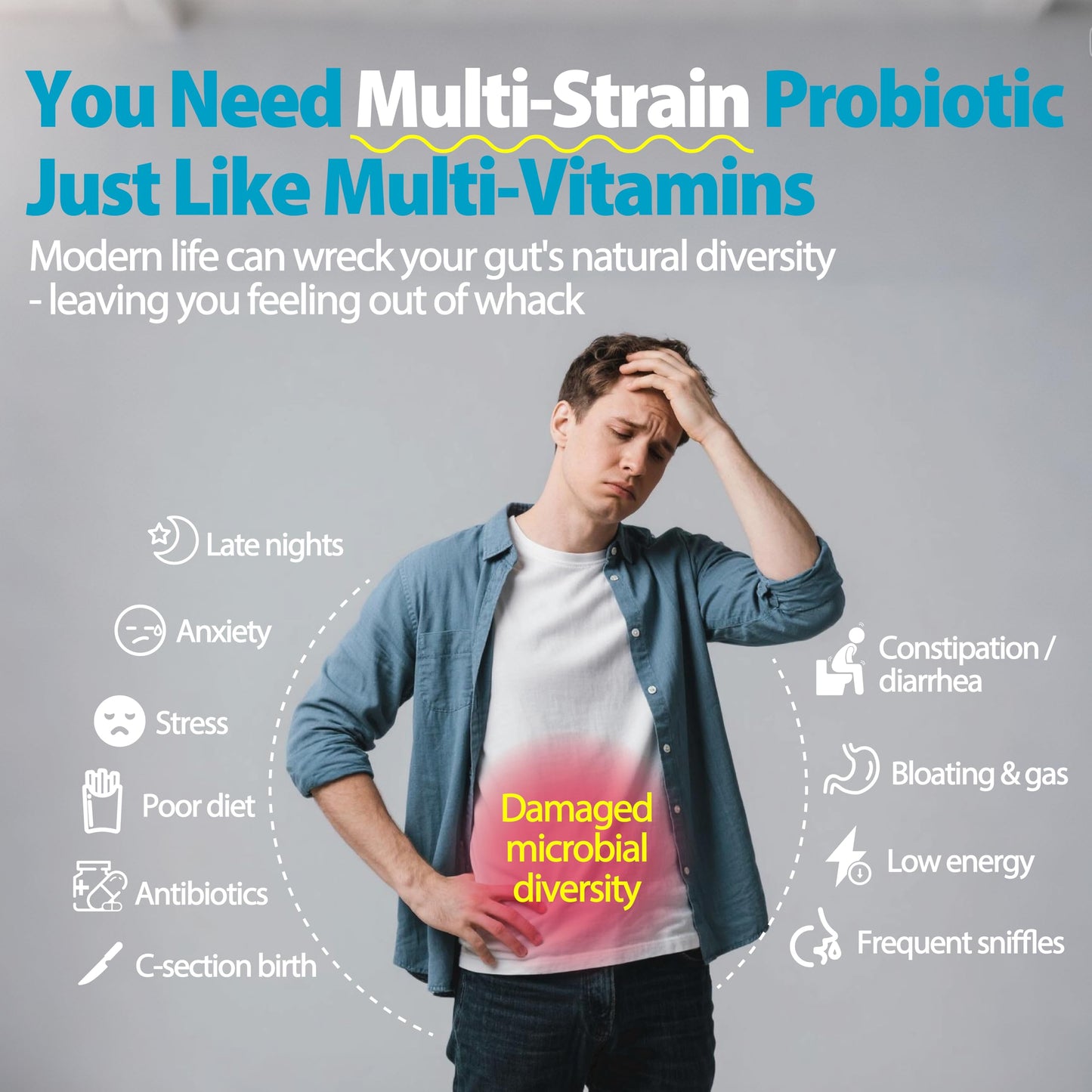 Life-Space Triple Strength Broad Spectrum Probiotic, 96 Billion CFU & 15 Diverse Strains Veg Capsules, 30 Count