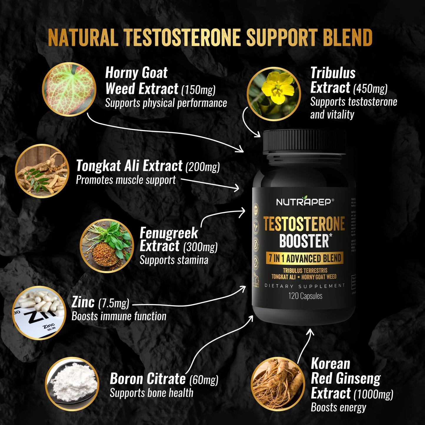 NutraPep Testosterone Booster Supplement for Men Capsule 120 Count