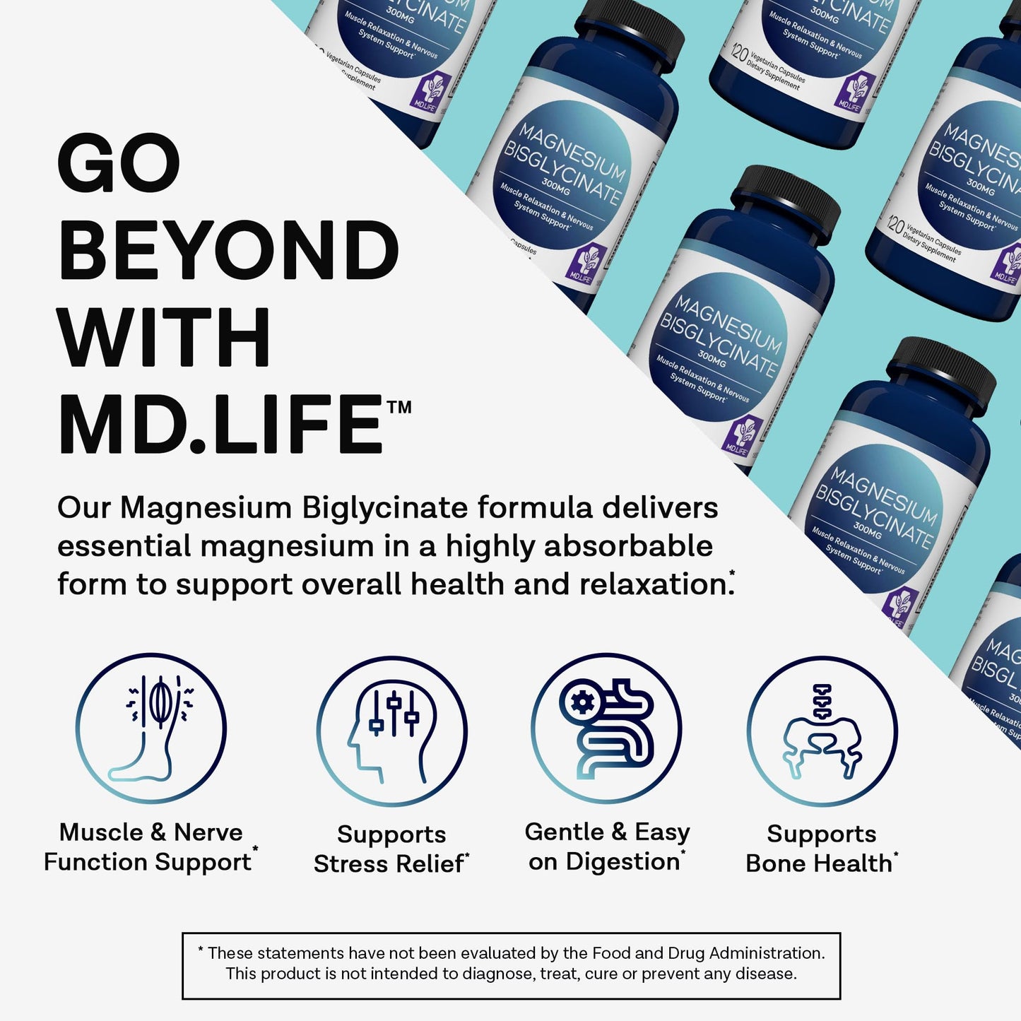 MD.LIFE Magnesium Bisglycinate 300mg Capsule, 120 Count