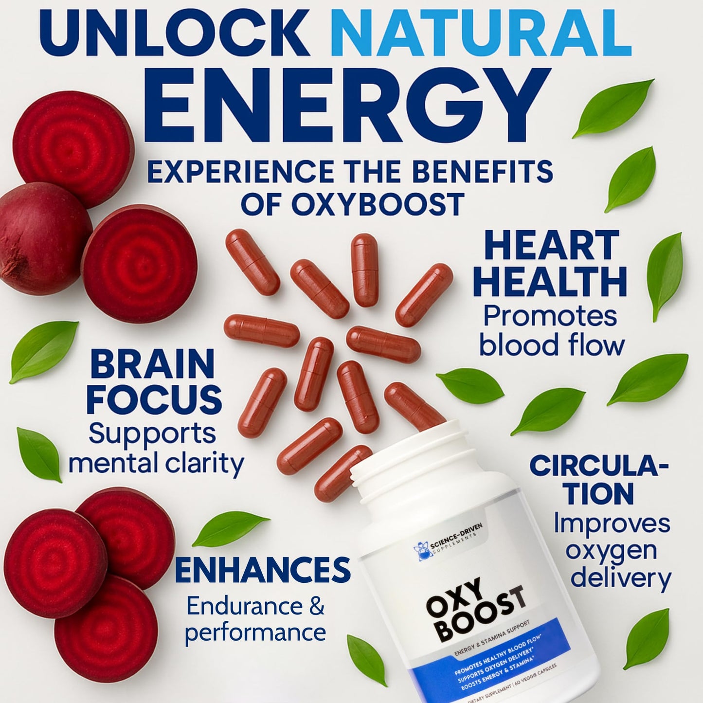 Science-Driven Supplements Beet Root Supplement Capsules, 60 Capsules