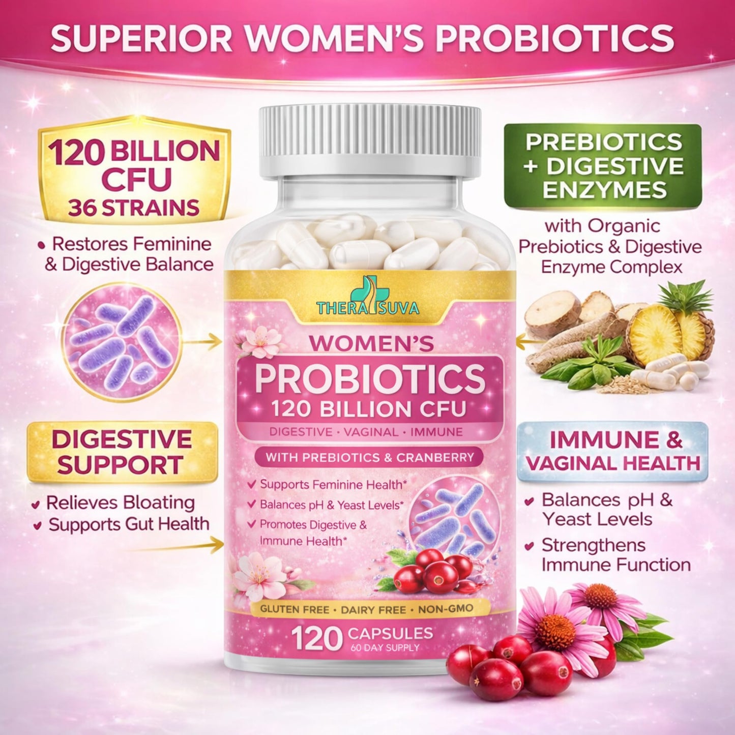 TheraSuva Women’s Advanced Probiotics 120 Billion CFU (36 Strains) with Prebiotics, Enzymes & Cranberry - for Gut, Immune & Feminine Health Support - 2 Month Supply, 120 Softgels