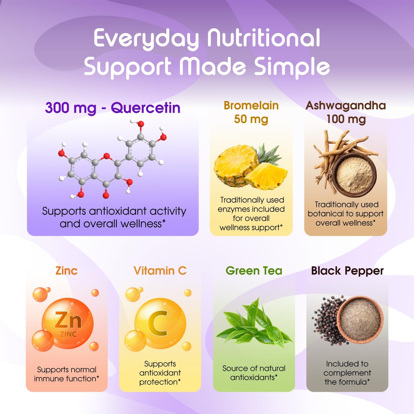 Vital Herbal Quercetin 700mg with Zinc, Vitamin C & Bromelain Immune & Antioxidant Support Capsules, 60 Count