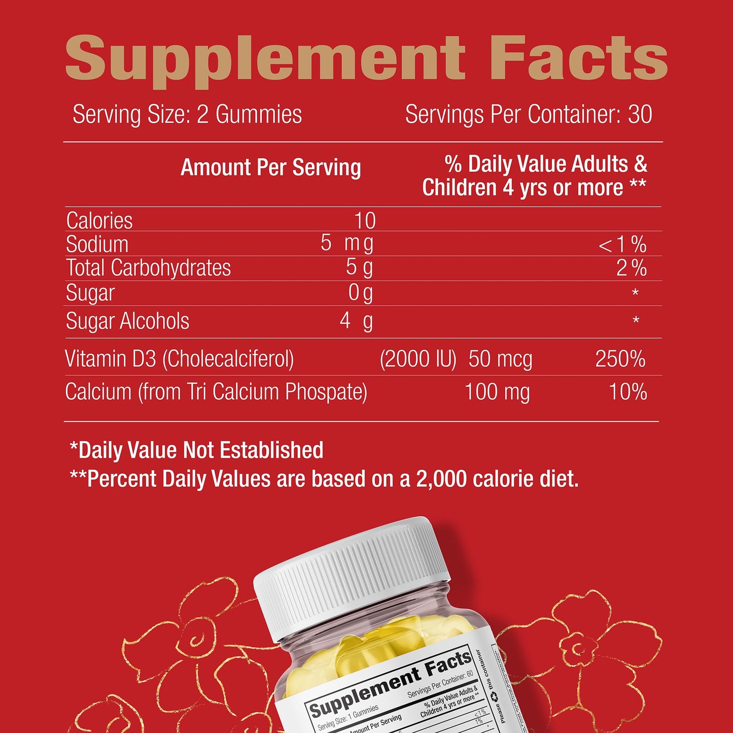 Global Health Naturals Nutritional Supplements Vitamin D3 Gummies 1,000 IU, Sugar Free, Vegan Pectin-Based, 60 Count