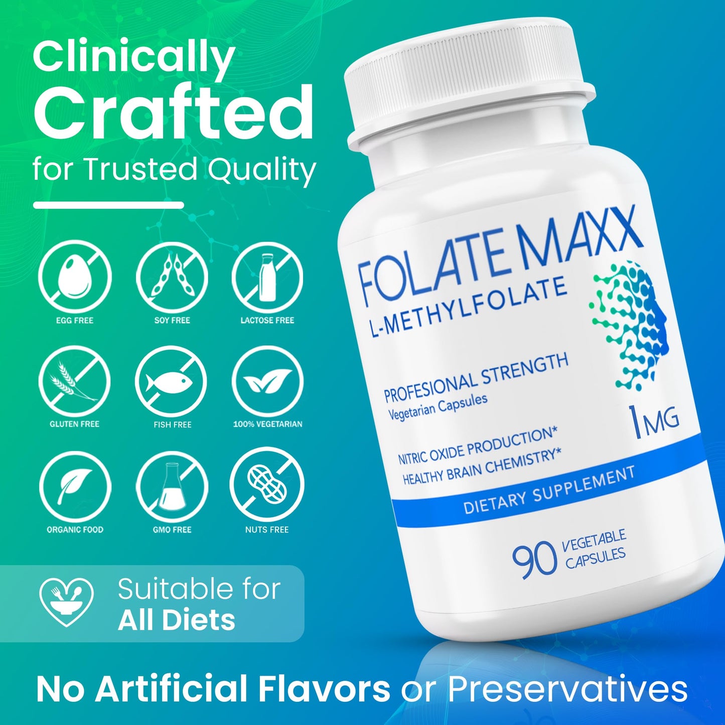FOLATE MAXX L-Methylfolate Supplement (1mg) Capsules, 180 Count