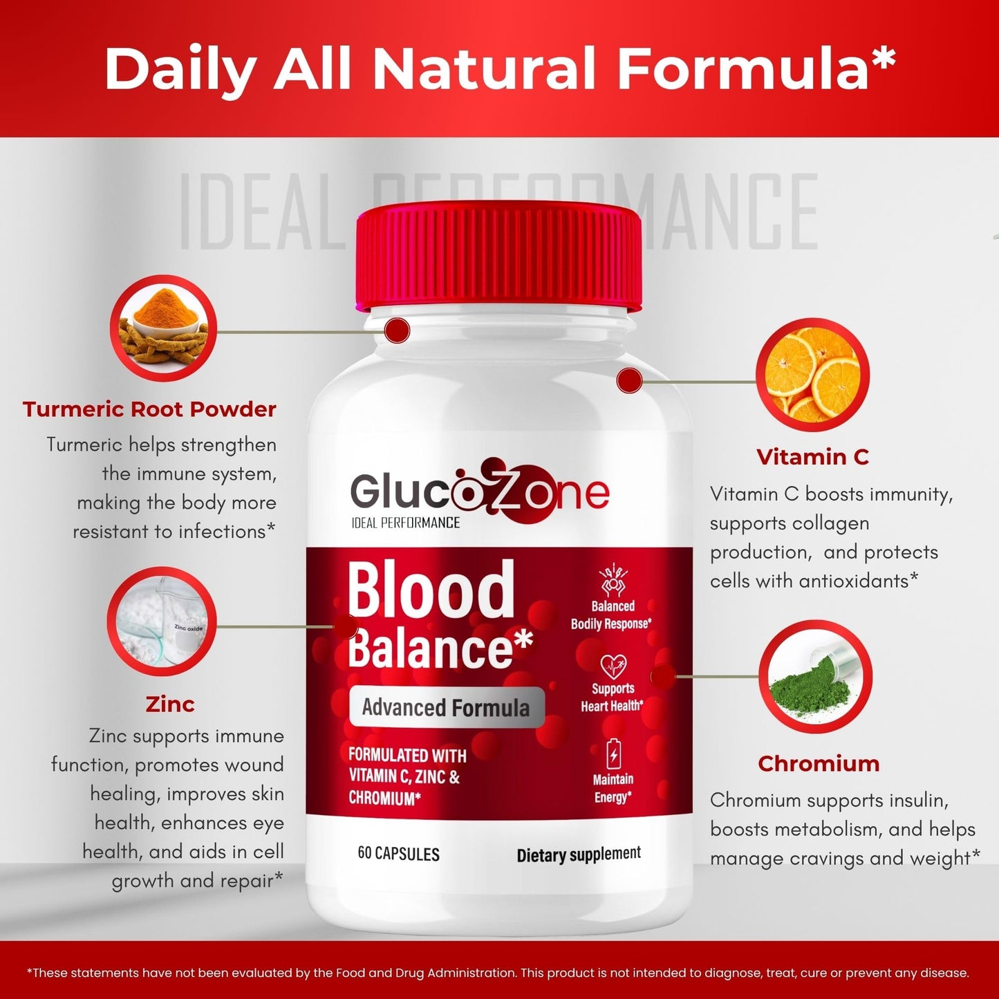 IDEAL PERFORMANCE Glucozone Advanced Formula Capsules 300-count