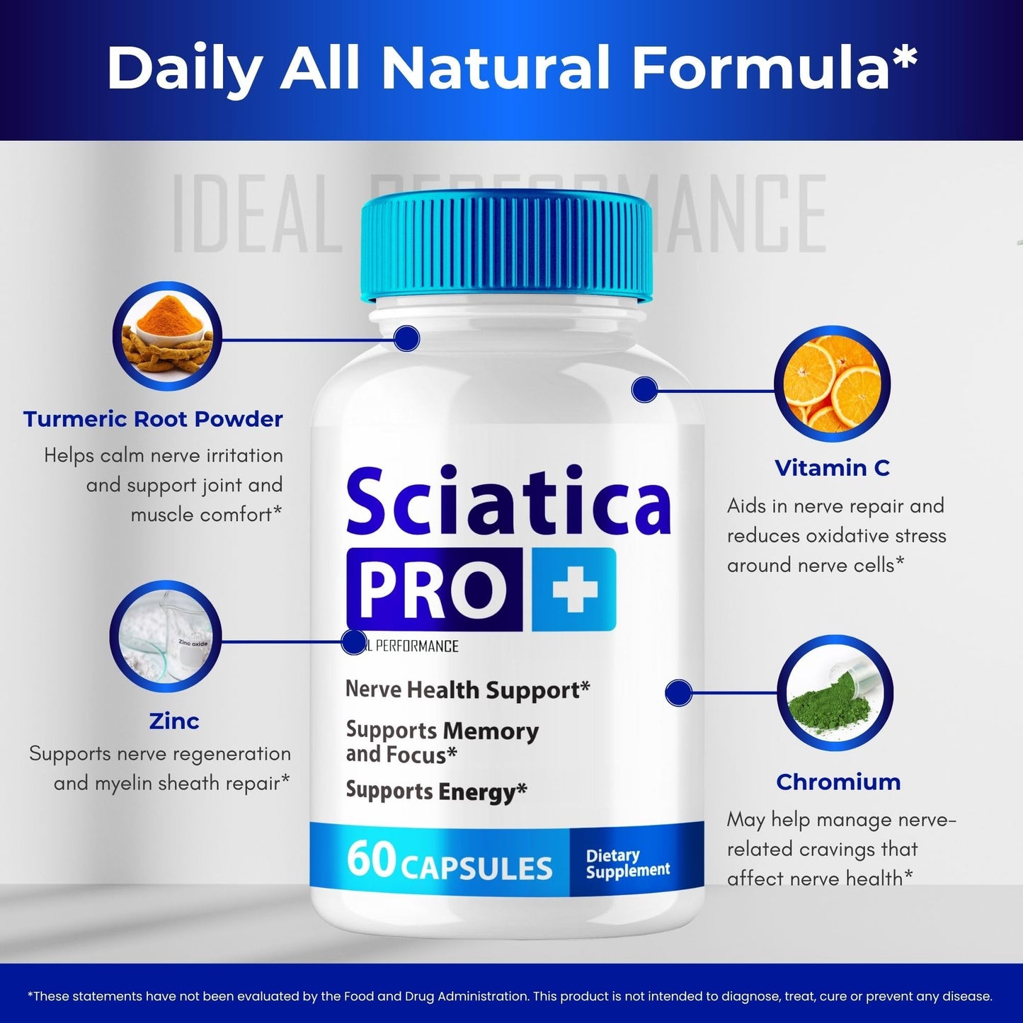 IDEAL PERFORMANCE Sciatica Pro Plus 300 Capsules