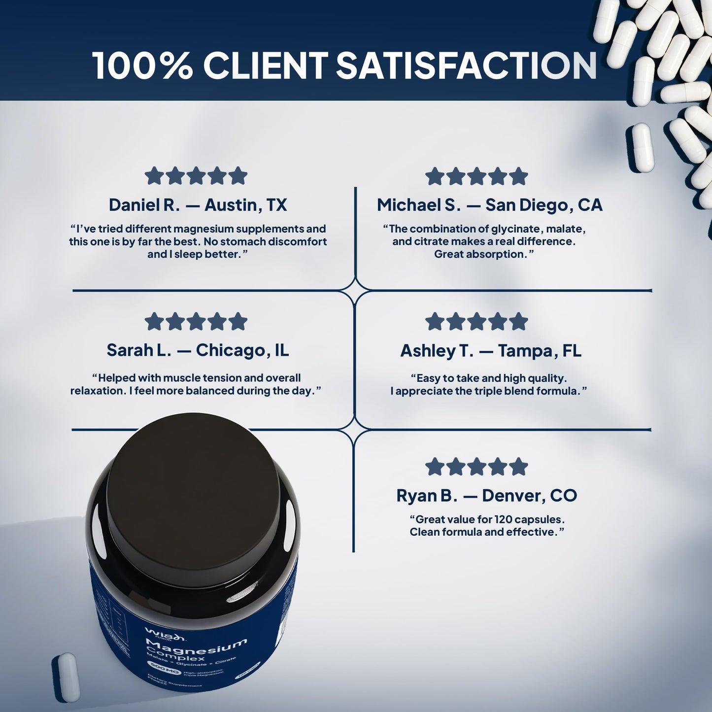 Wish Fusion Triple Magnesium Complex 500mg Magnesium Glycinate, Malate & Citrate Capsules, 120 Capsules