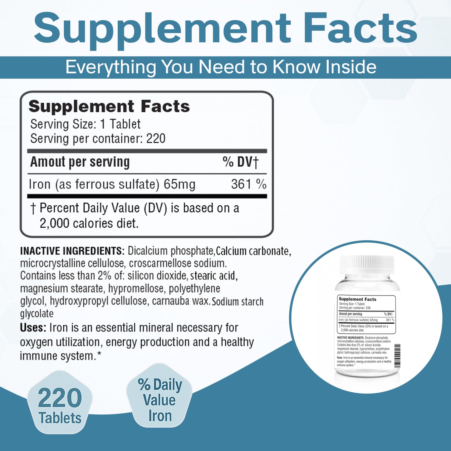The Vitamin Kitchen Ferrous Sulfate 325 mg (65 mg Elemental Iron) High Potency Iron Supplement, 220 Tablets