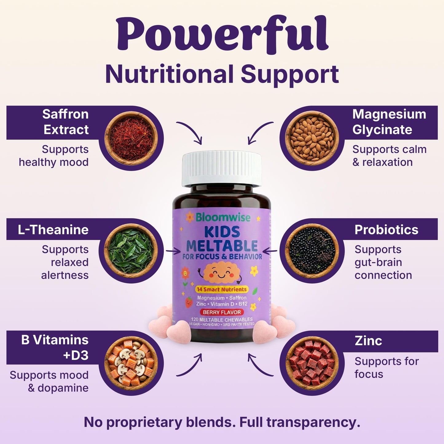 Hello Bloomwise Kids Meltable Multivitamin Chewable, 120 Count