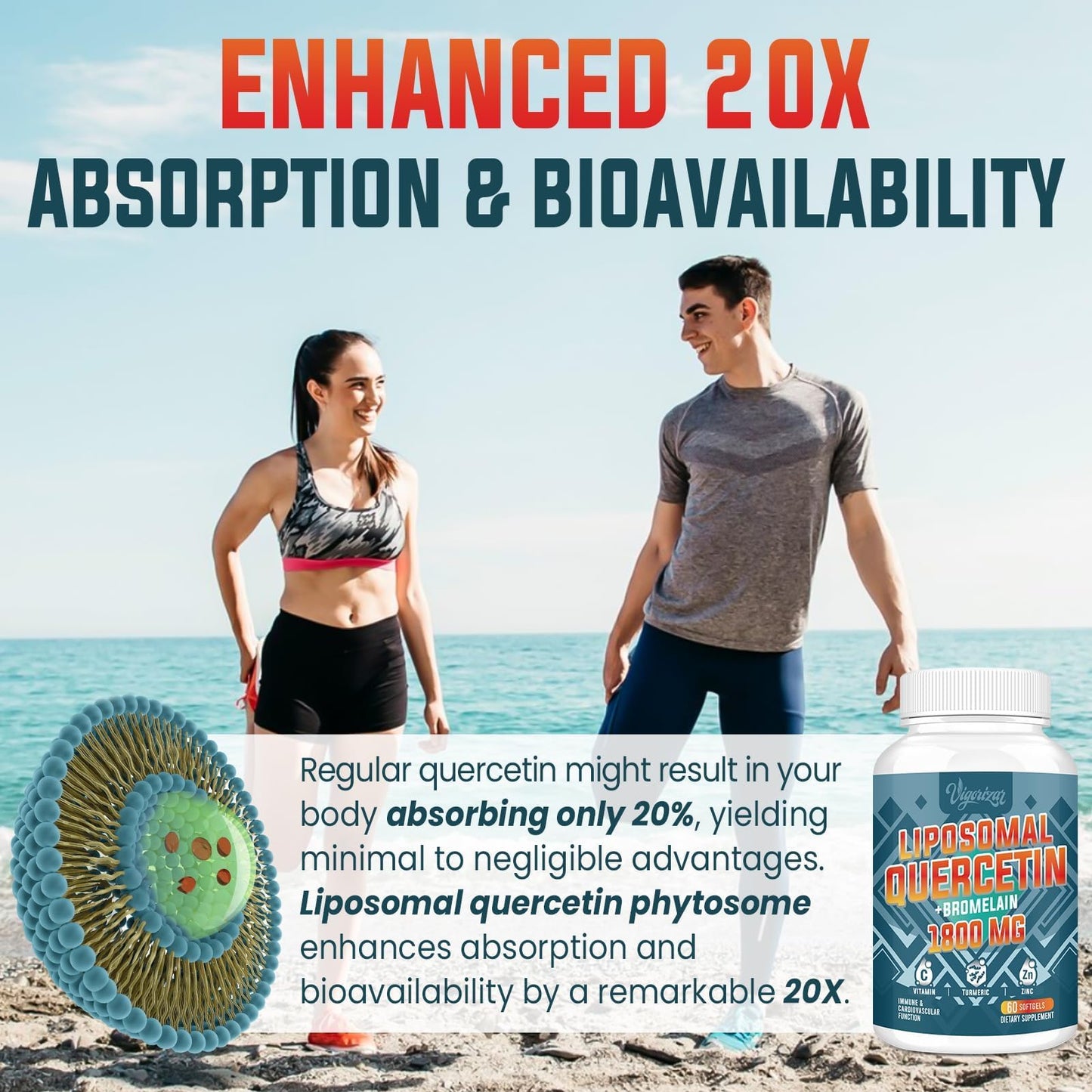 Vigorizar Liposomal Quercetin Phytosome, Quercetin with Bromelain, Zinc & Vitamin C, Bioactive Phytosome Complex, 20X Higher Absorption, 120 Softgels