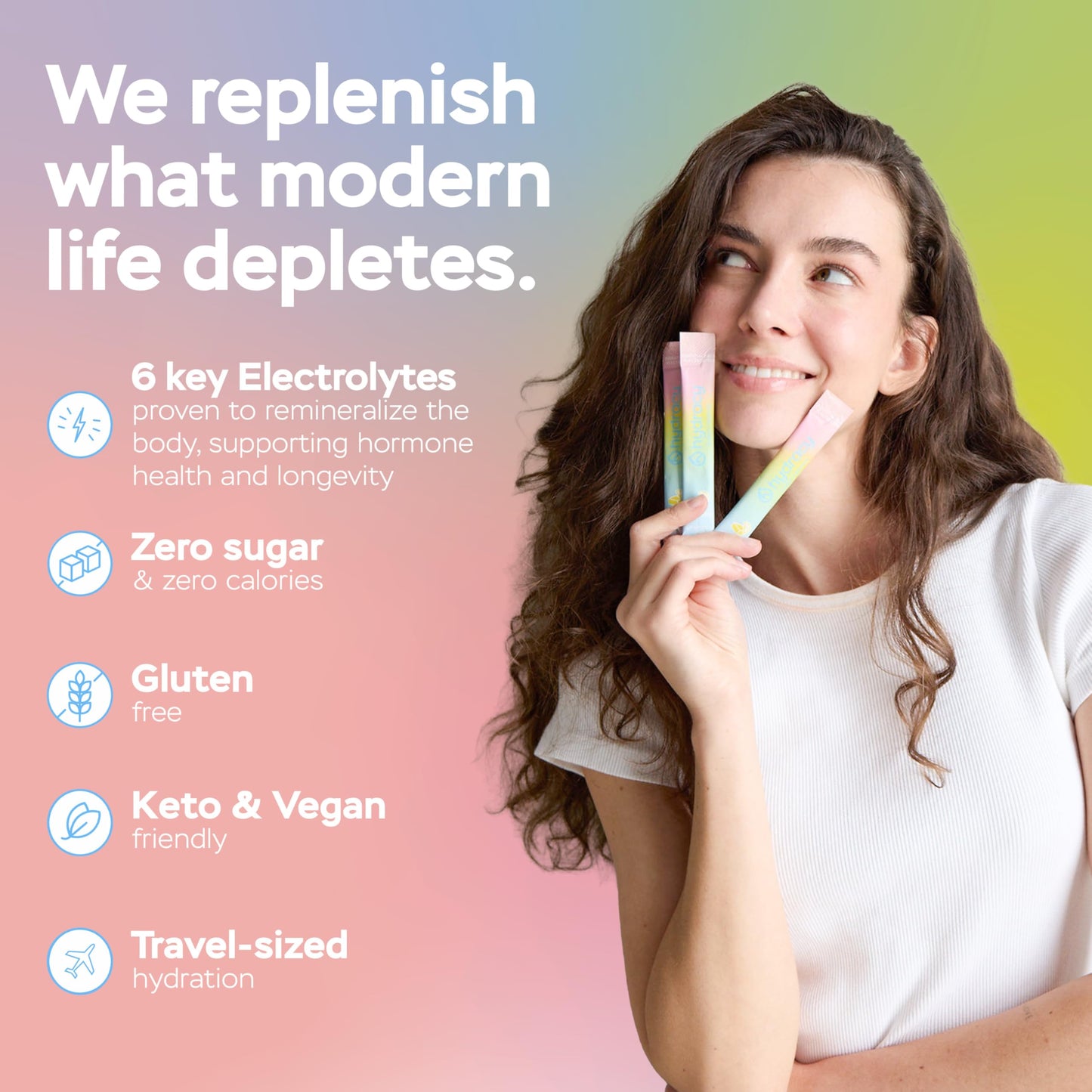 Hydracy Sugar Free Electrolyte Powder 5.29 oz