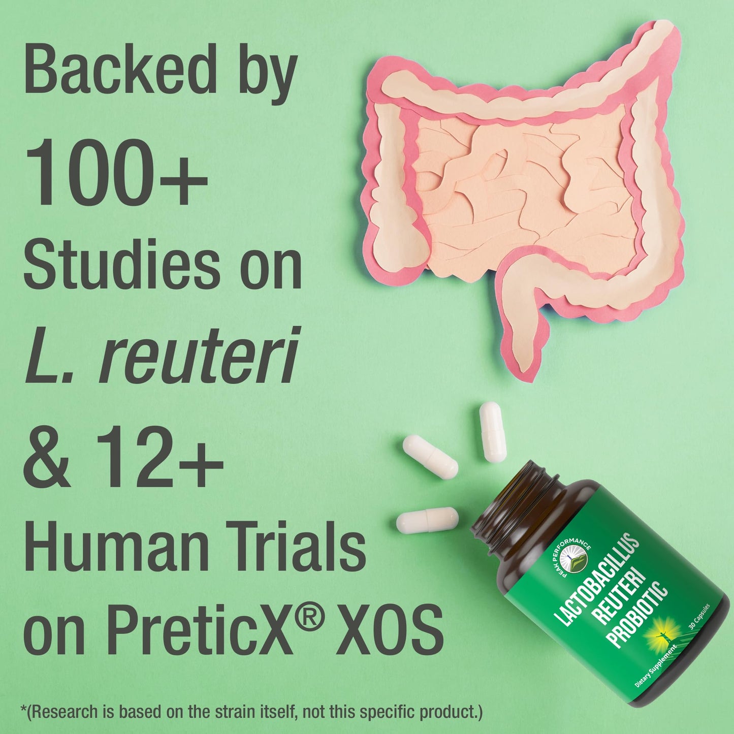 Peak Performance Lactobacillus Reuteri 50 Billion CFU Probiotic Capsule, 30 Count