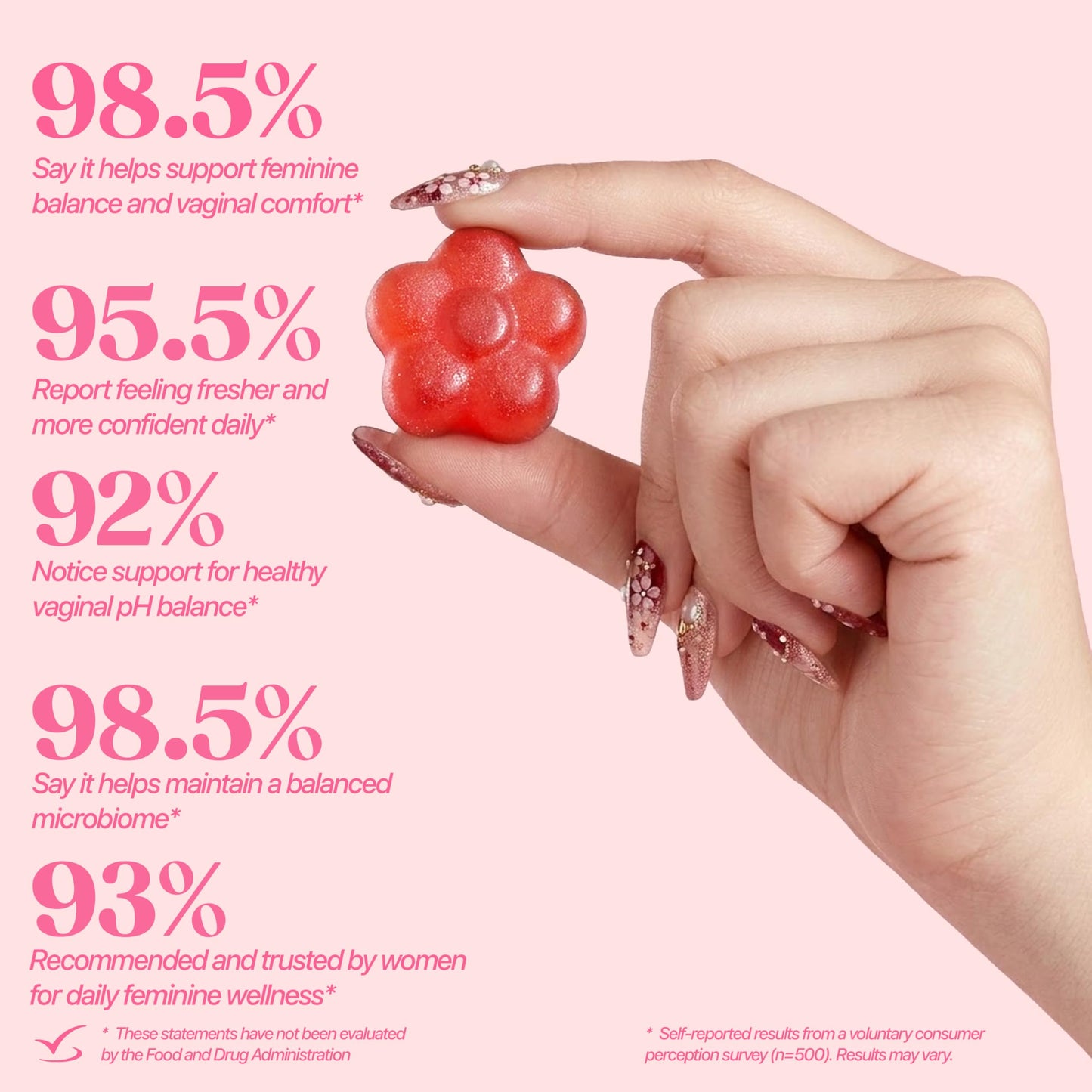 LUNIORA 16-in-1 Vaginal Probiotic Gummies - Berry Feminine Balance, 10B CFU Probiotics, Cranberry, Prebiotic Fiber & Collagen - Vaginal Health & pH Balance Support, 60 Gummies