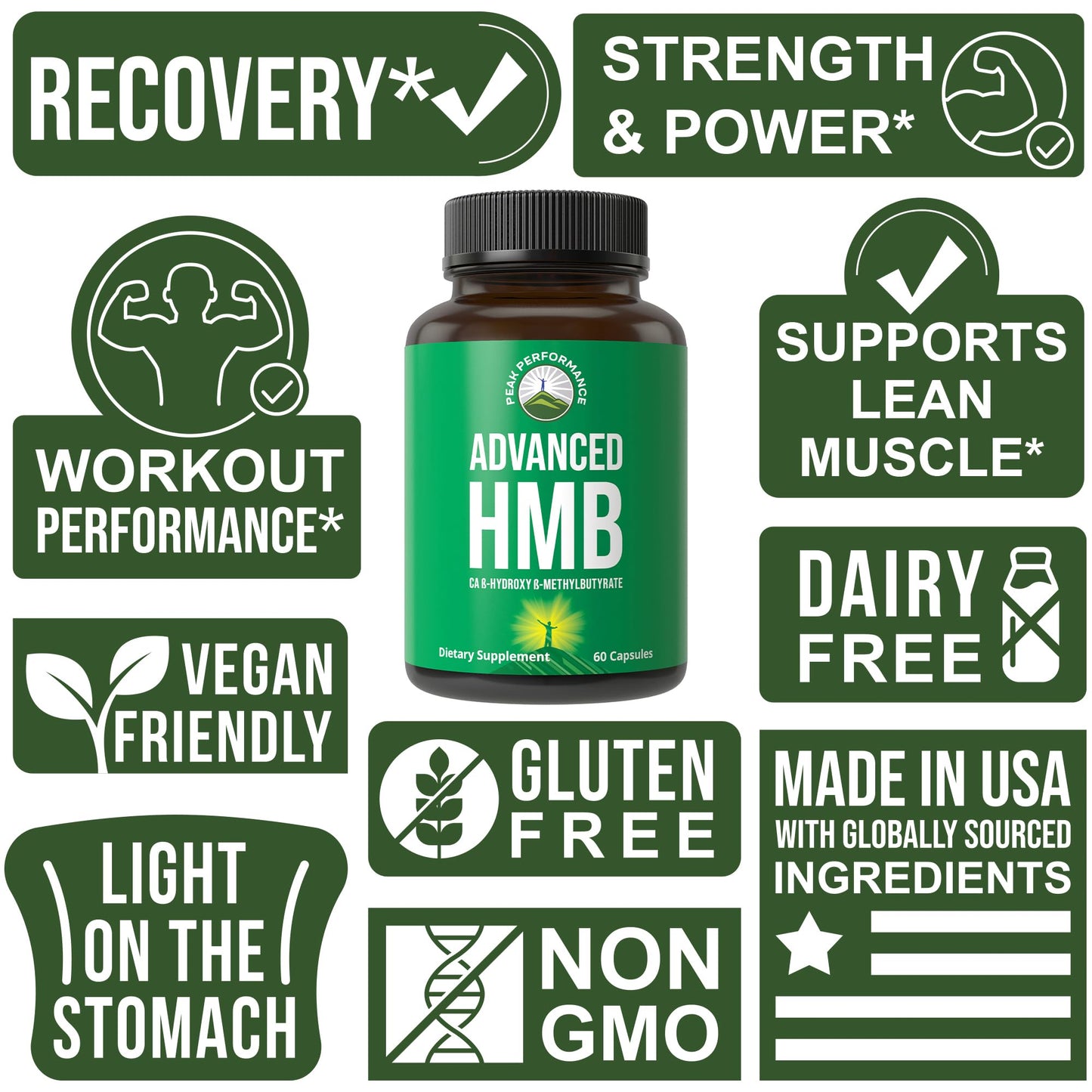 Peak Performance Advanced HMB 1000mg, 60 Capsules