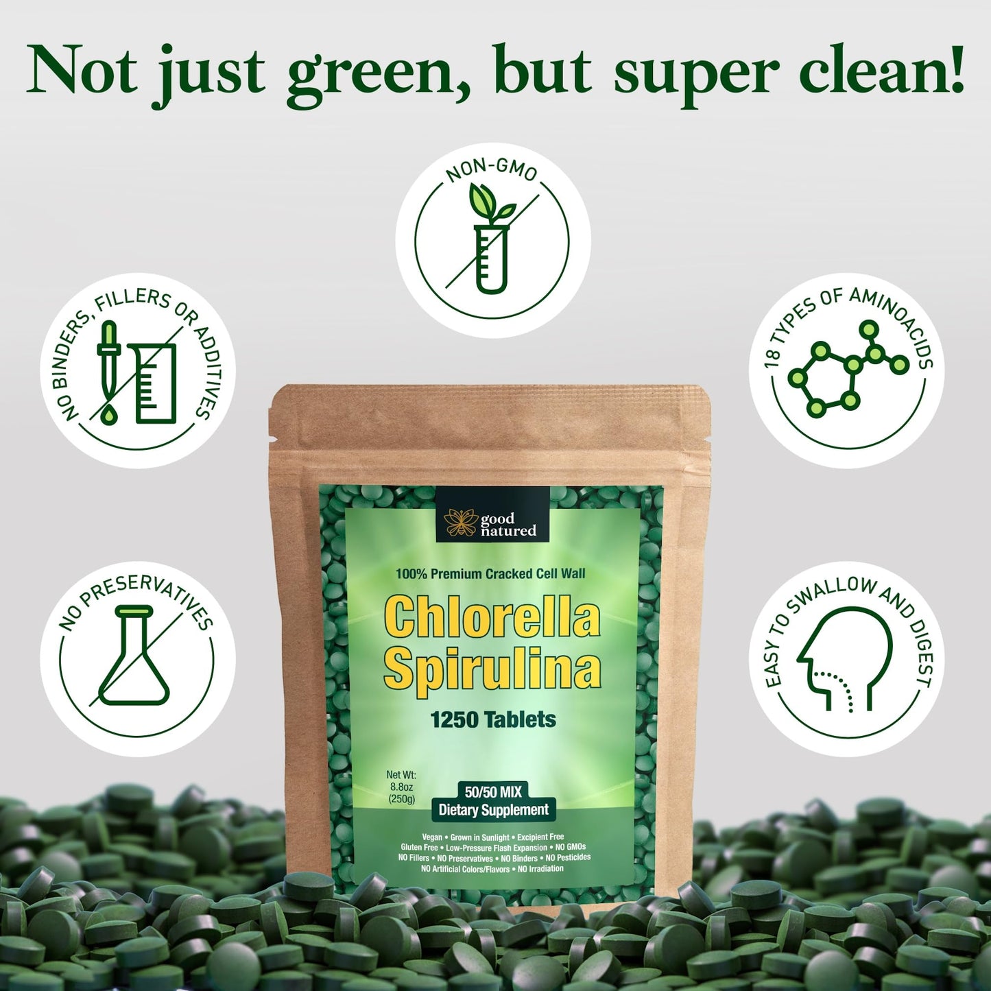 Good Natured Premium Spirulina and Chlorella Tablet 1250 Tablets