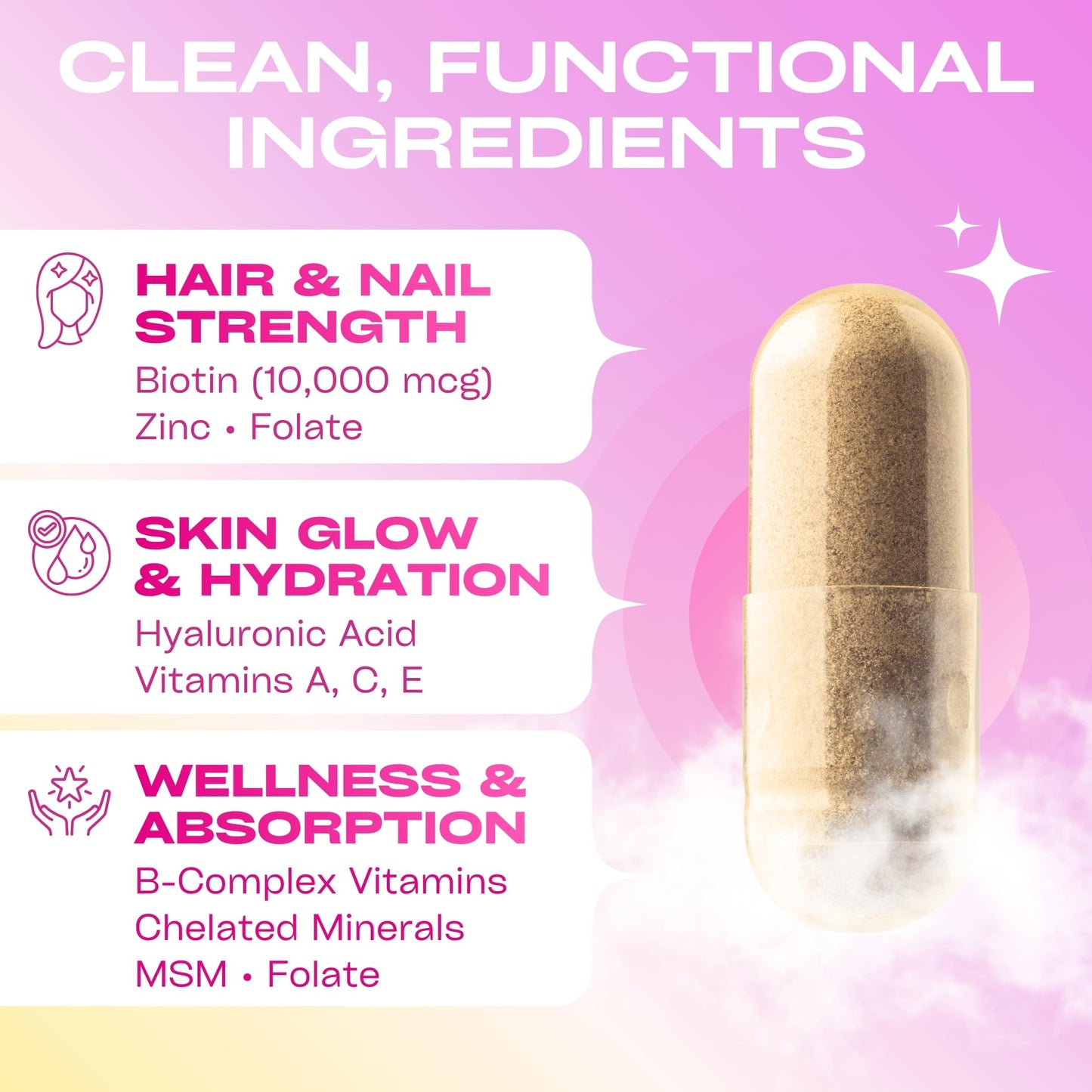 GOBIOTIX Hair, Skin & Nails Vitamins for Women, 180 Capsules