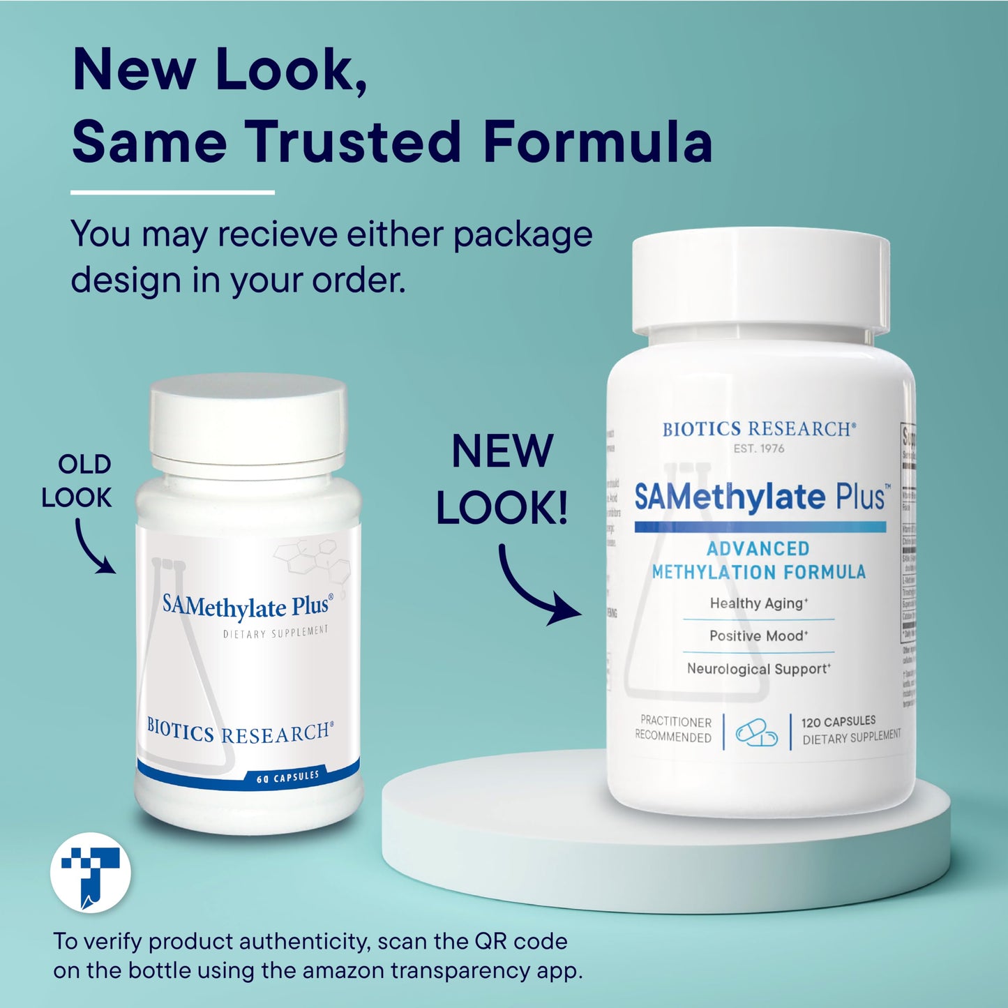 Biotics Research SAMethylate Plus Capsule, 120 Count