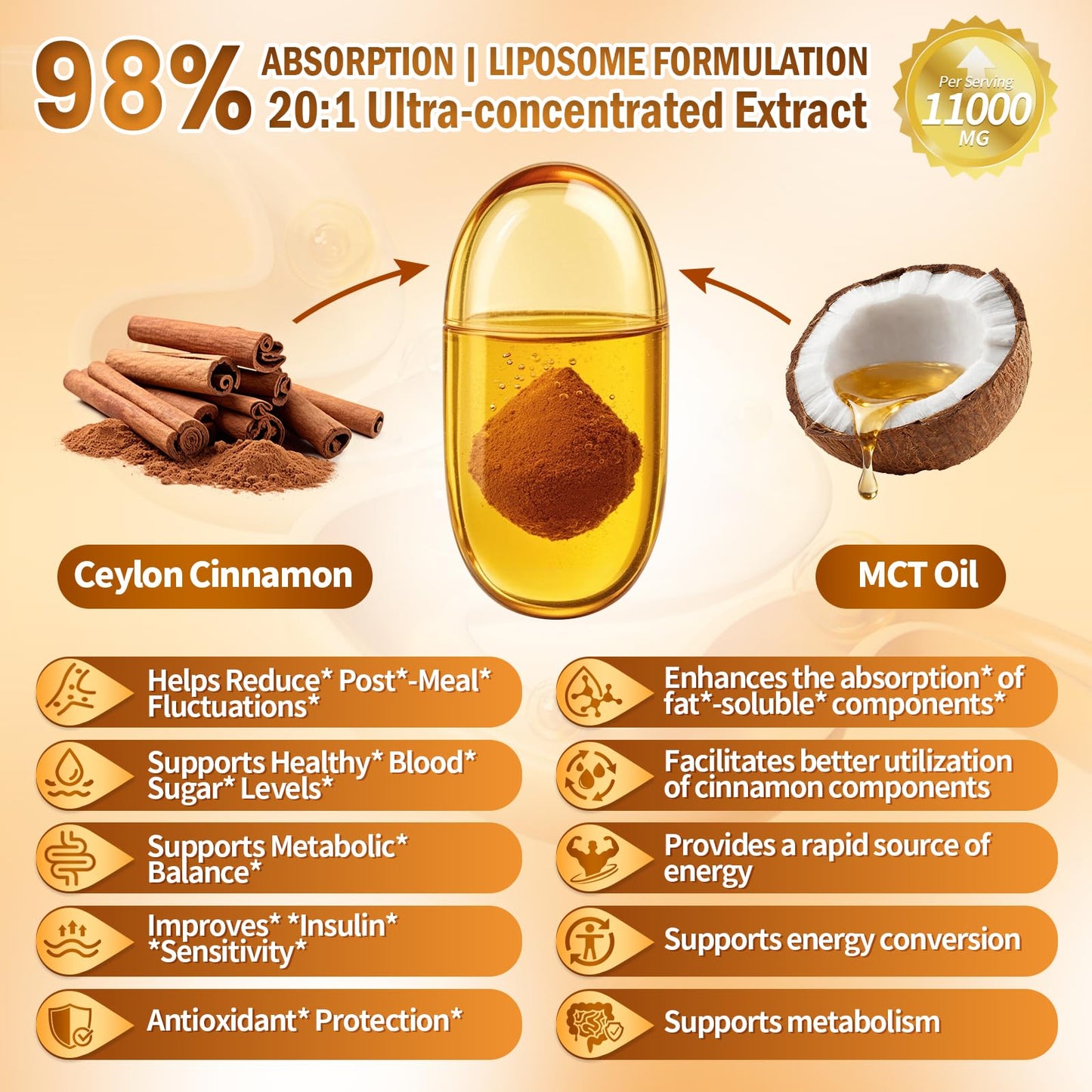 VivoNu 2-in-1 Organic Ceylon Cinnamon with MCT Oil Softgels, 480 Softgels