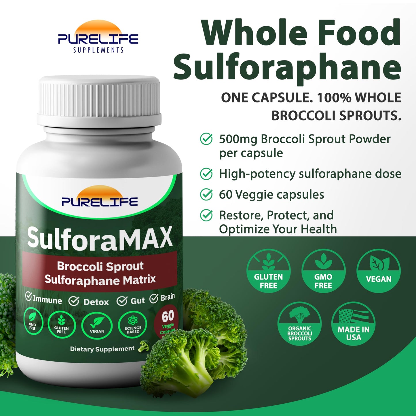 PureLife Supplements SulforaMAX 60 Capsules