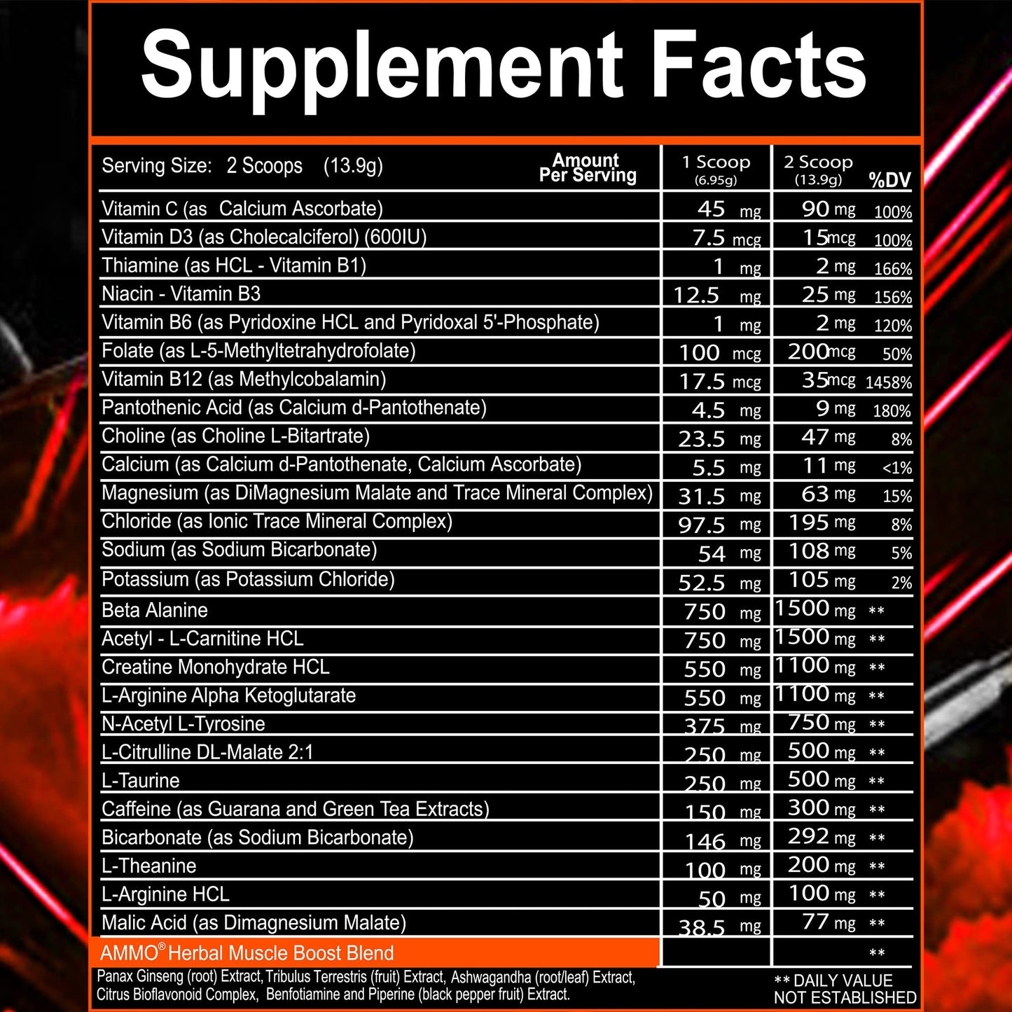 AMMO Energy Reloads Pre Workout Powder 7.4 Ounce