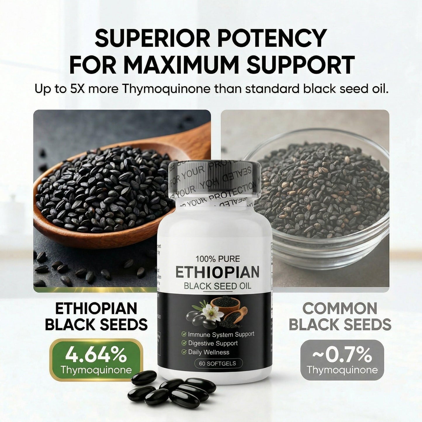 ZEYARUIBO Ethiopian Black Seed Oil 60 Softgels