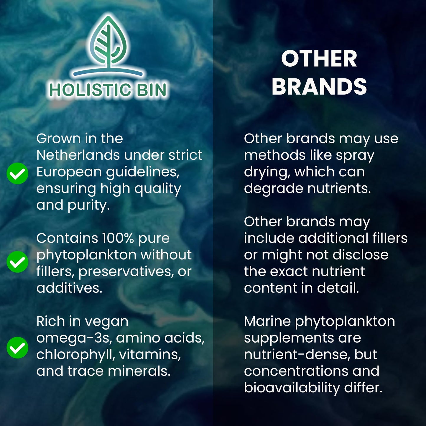 Holistic Bin Marine Phytoplankton Powder, 1.76 Ounce (Pack of 1)