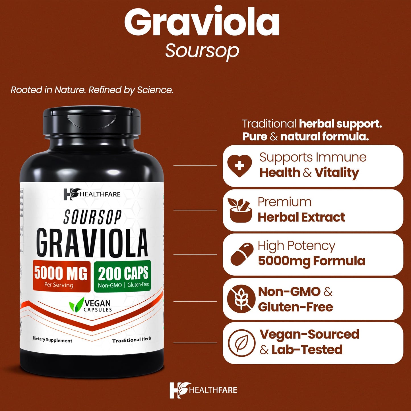 Healthfare Graviola Soursop Extract 5000mg Annona Muricata Capsules 200 Count
