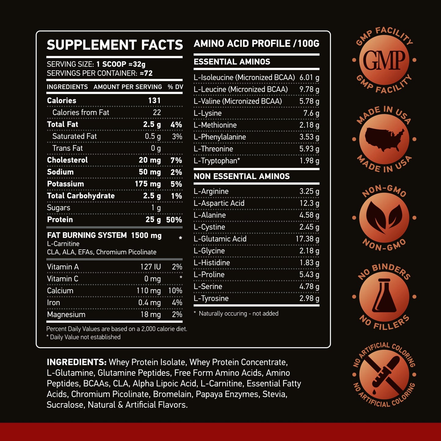 NAR LABS 100% Lean Whey Complex Powder, 80 Servings