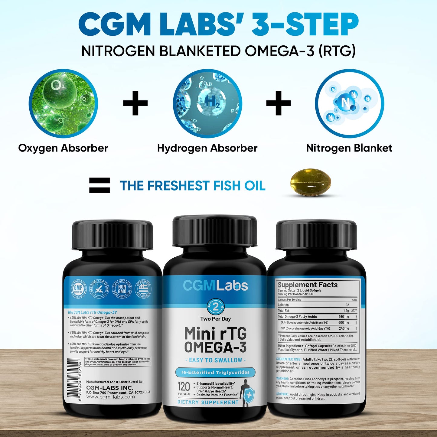 CGMLABS rTG Omega-3 Fish Oil Softgels, 120 Count