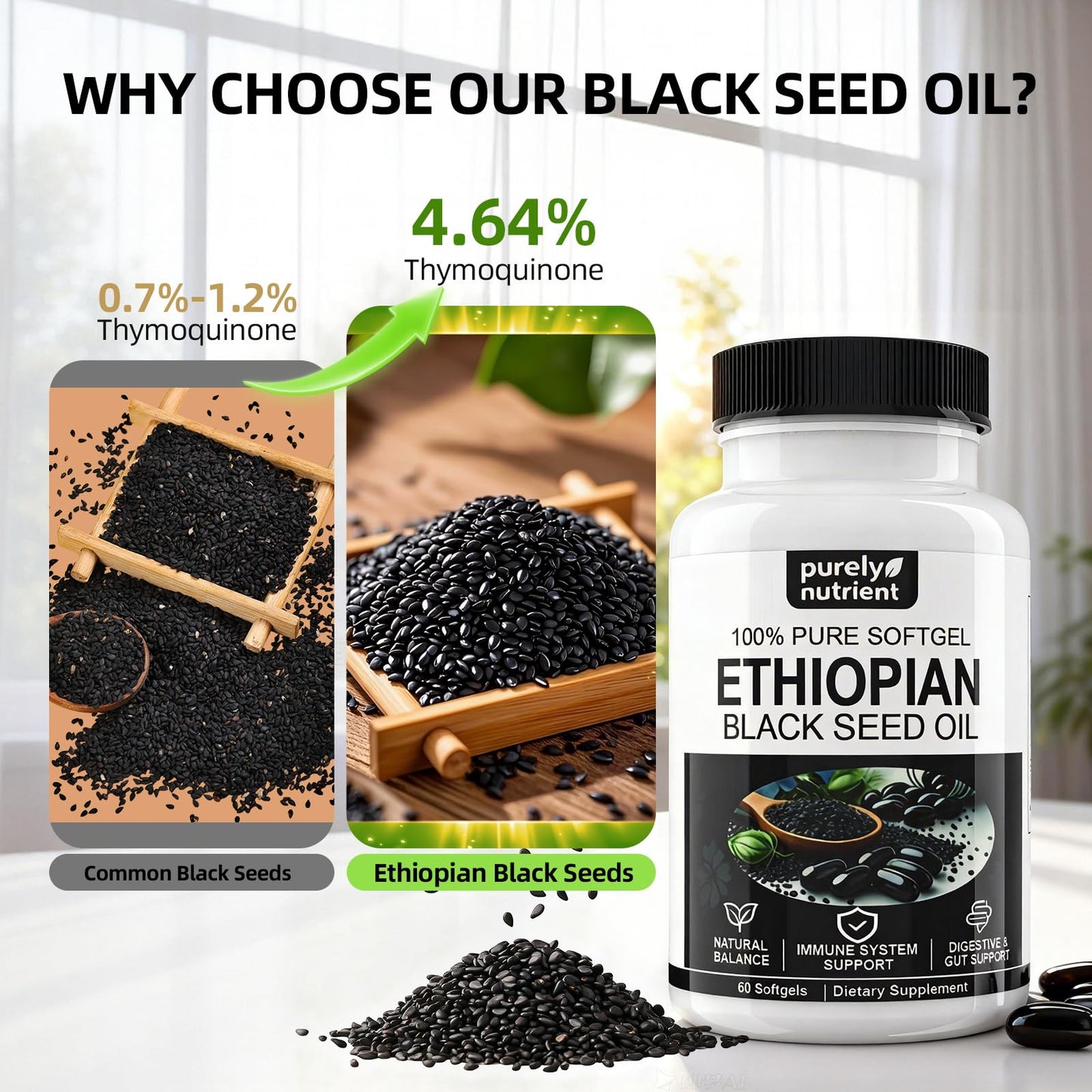GlowRoot Ethiopian Black Seed Oil Softgels 120 Count