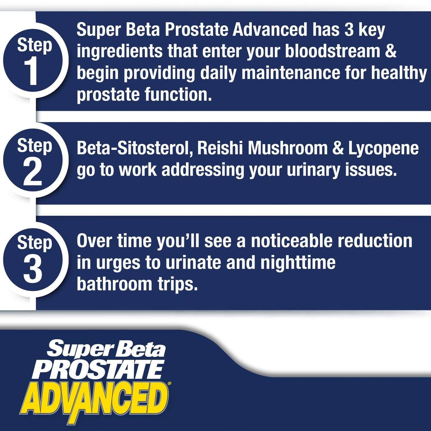 SUPER BETA PROSTATE Advanced Prostate Supplement with Beta Sitosterol Caplets 180