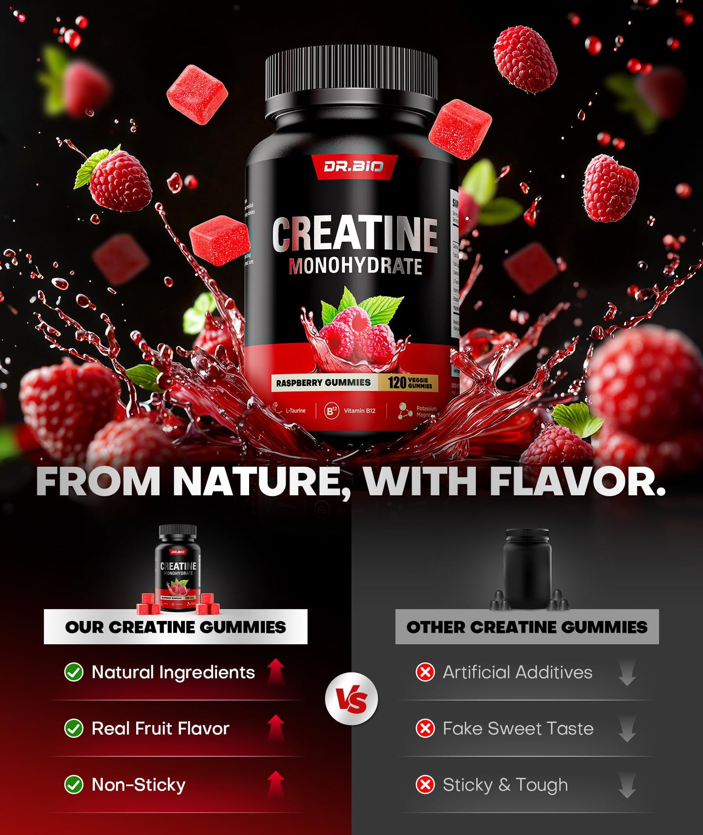 DR.BIO Instant Boost Creatine Monohydrate Gummies, 120 Gummies