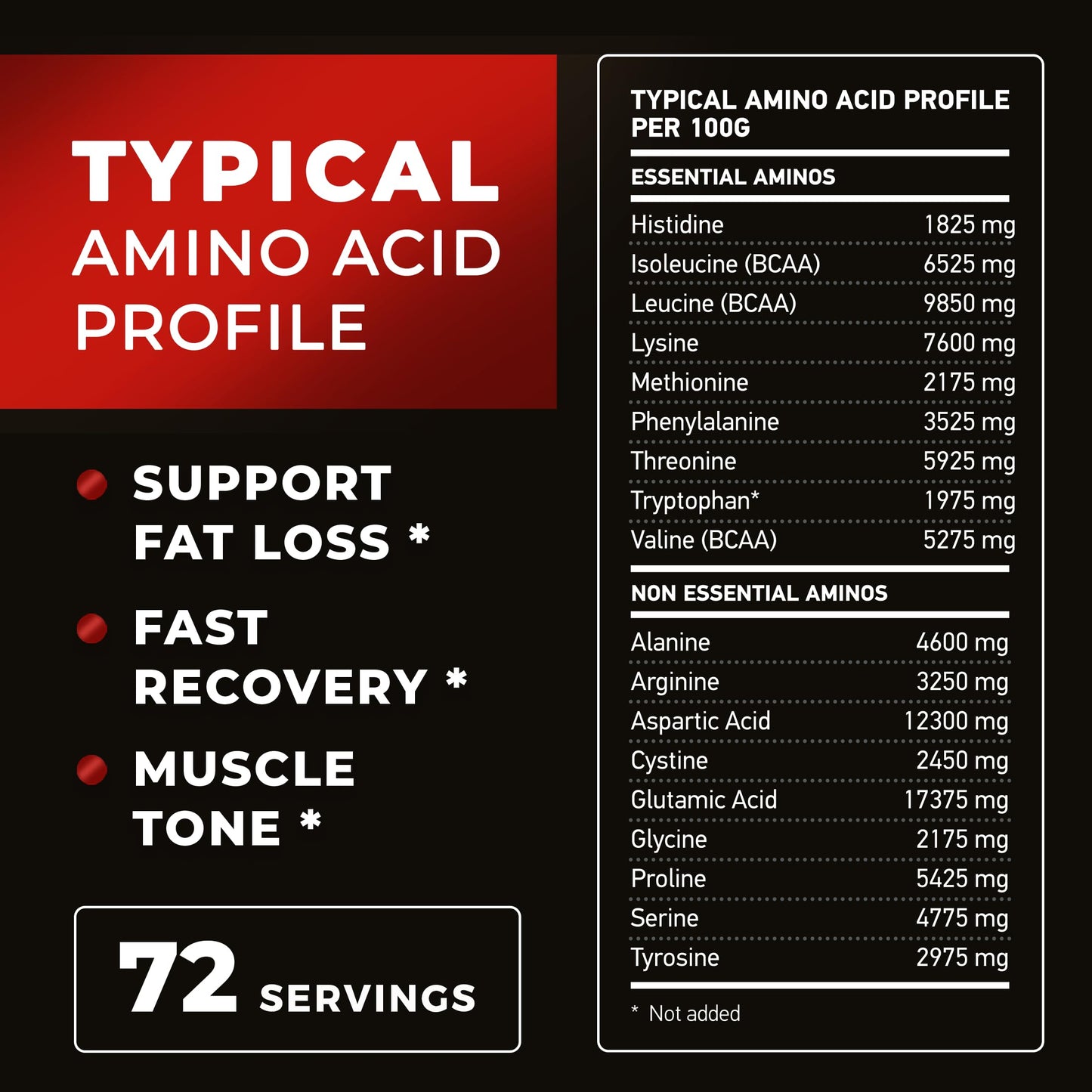 NAR LABS 100% Lean Whey Complex Powder, 80 Servings