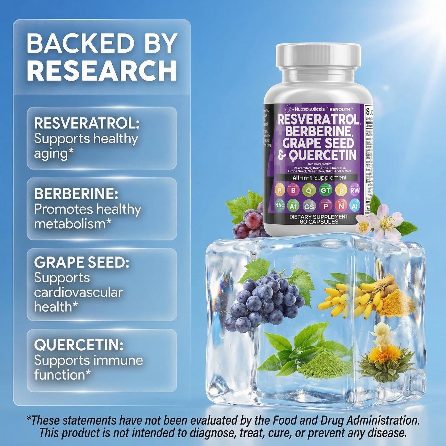 Clean Nutraceuticals Resveratrol Supplement Capsules 60 Count