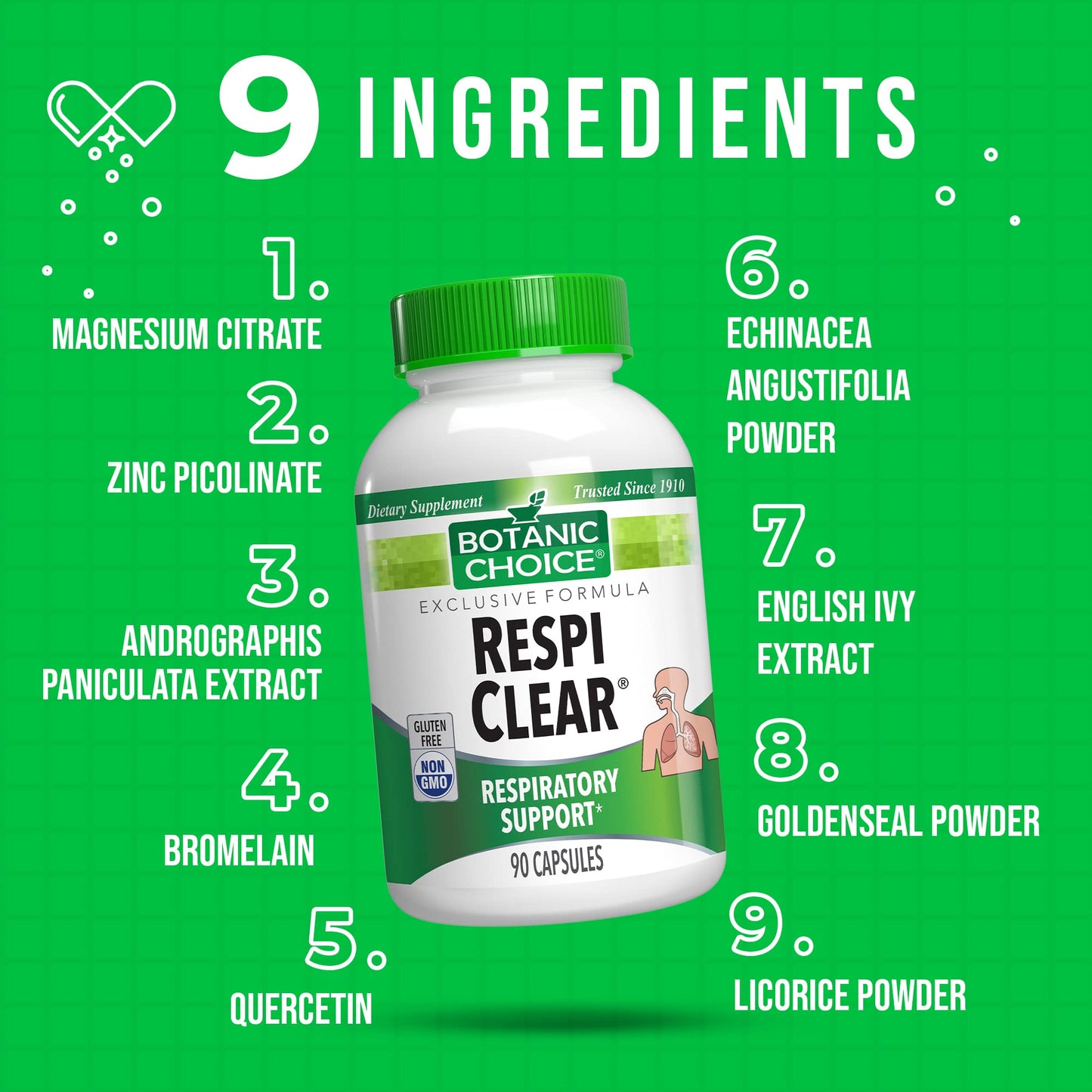 Botanic Choice Respi Clear Capsule 90
